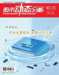 实盘配资开户杠杆选择参考图